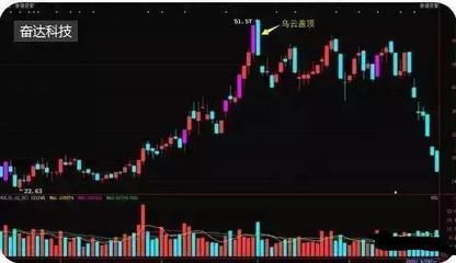 尾盤15:30分，中國股市釋放20年罕見消息 上海瀚訊、美錦能源、瀚訊影響解析